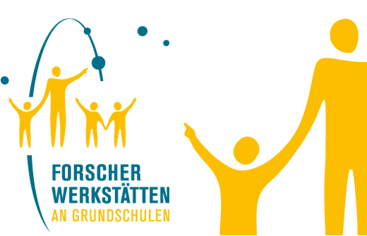 Logoentwicklung Forscherwerkst&auml;tten an Grundschulen - Westf&auml;lische Wilhelms-Universit�t M&uuml;nster