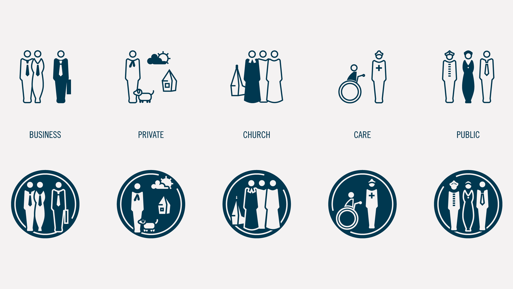 Piktogramme - Job People