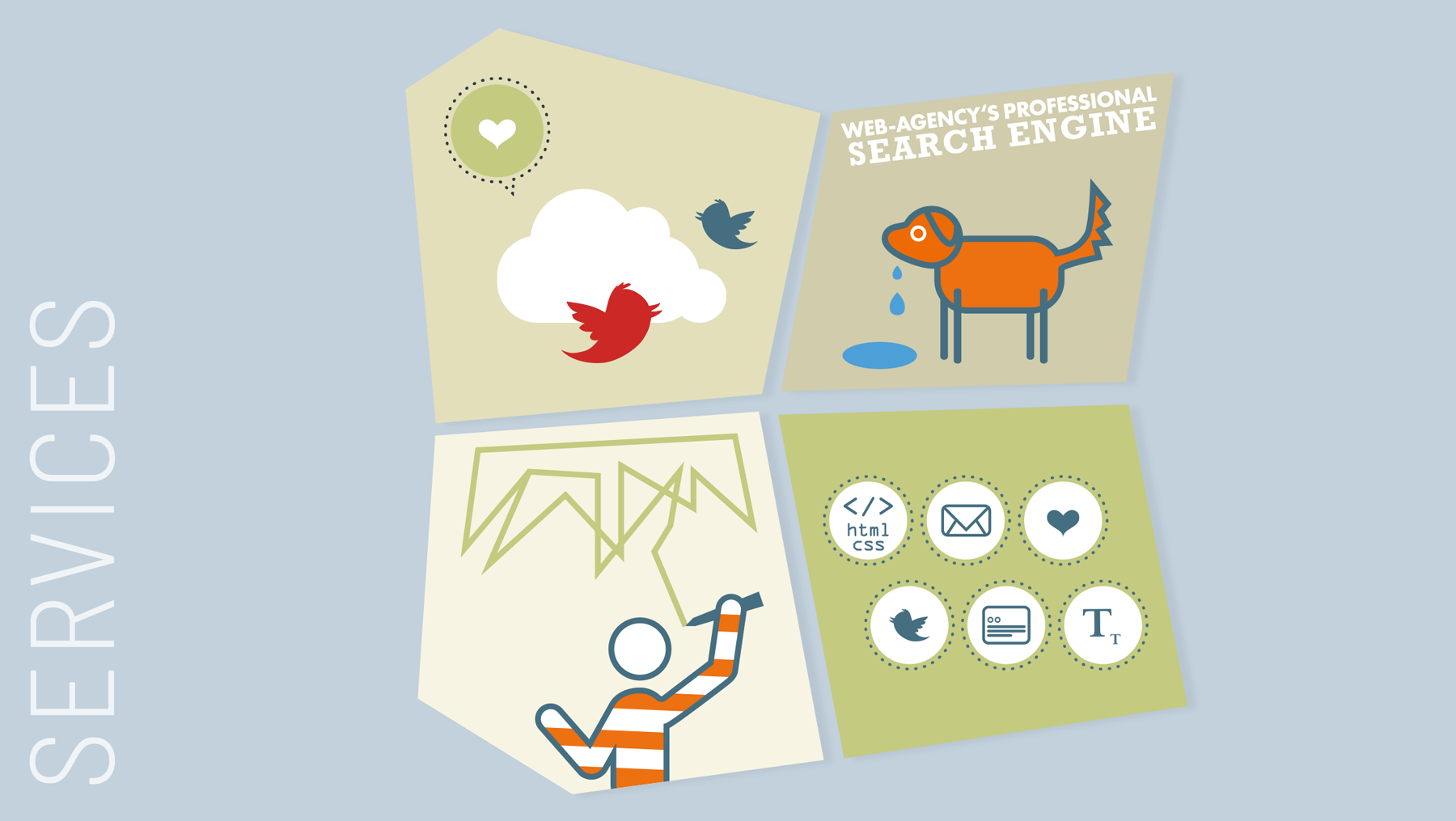 Webdesign Agentur - Illustration und Selbstdarstellung Leistungsspektrum