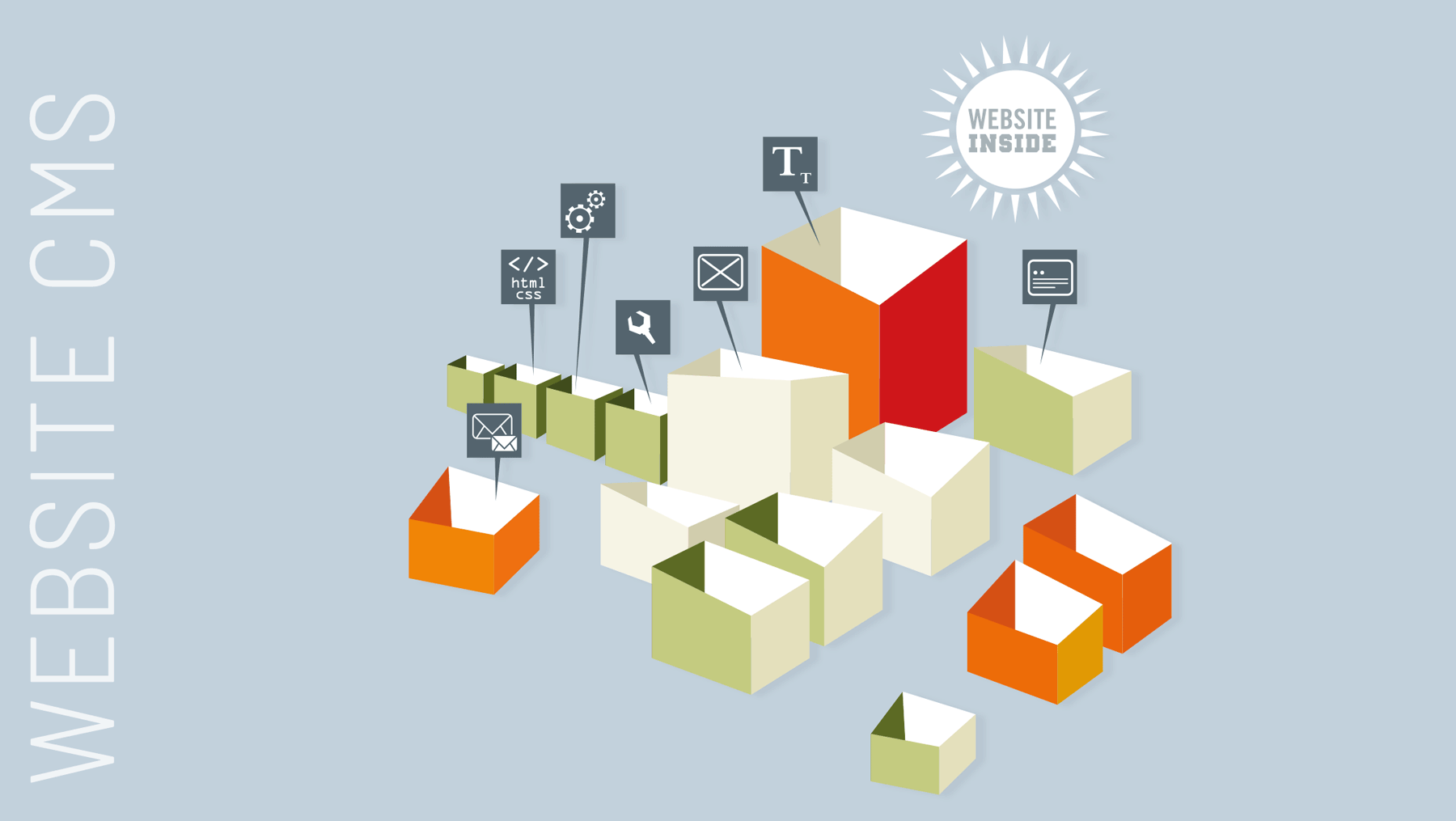 Webdesign Agentur - Illustration und Selbstdarstellung Leistungsspektrum